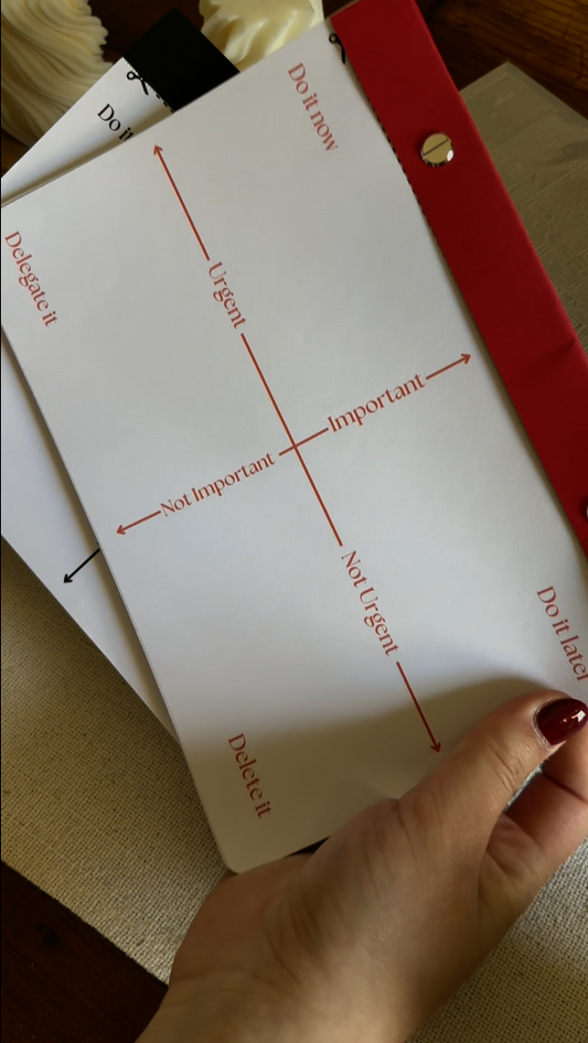 Time Management Matrix